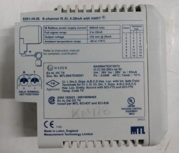 MODULE ANALOGINPUT,4-20MA8CHNL,WITHOUT HART,GE